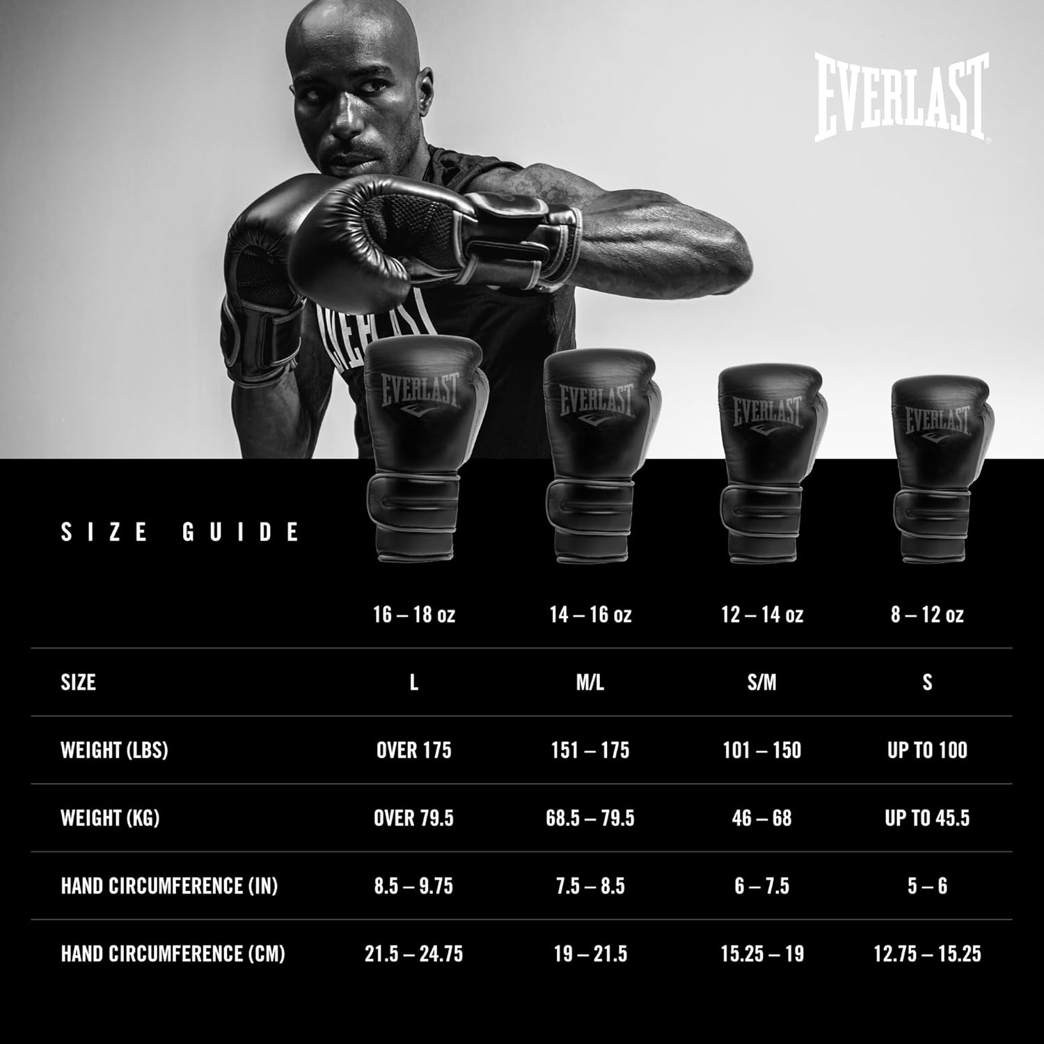 Powerlock 2 Hook & Loop Boxing Gloves | Fight Training Gloves | Hook and Loop with Durable Hand & Wrist Support | Heavy Bag & Fitness Training