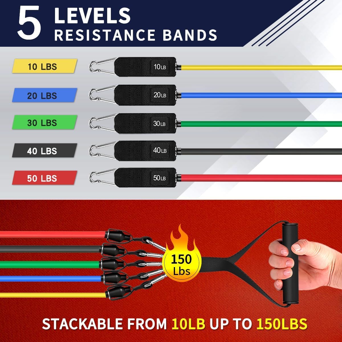 Resistance Workout Bands with Handles Ideal for Full Body Fitness Training