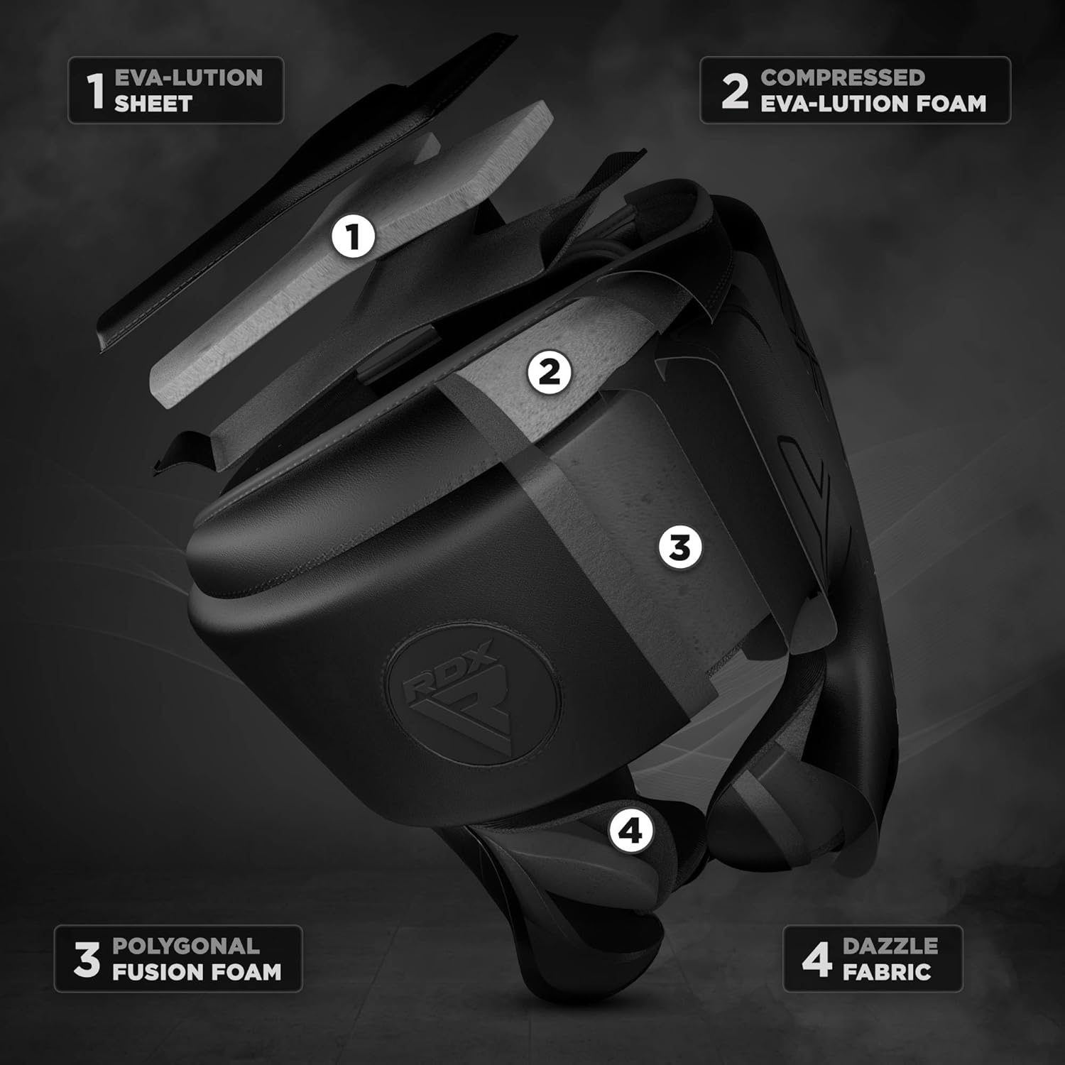 RDX Boxing Headgear for MMA Training, Adjustable Padded 